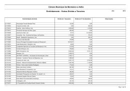Endividamento - Outras D&iacute;vidas a Terceiros C&acirc;mara Municipal de