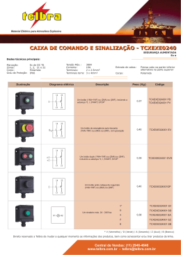 CAIXA DE COMANDO E SINALIZAÇÃO - TCXEXE0240