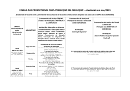 Contatos das Promotorias de Justiça