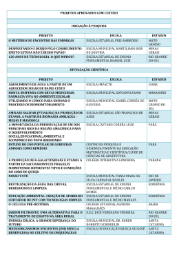 PROJETOS APROVADOS CJ 2015