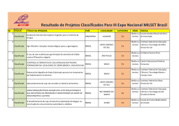 Resultado de Projetos Classificados Para III
