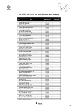 Lista Unitária de Ordenação Final dos Candidatos Aprovados