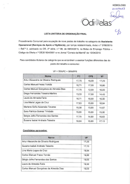 Lista Unitária de ordenação final homologada