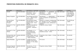 Presta&ccedil;&atilde;o de Contas Prefeitura de Mesquita