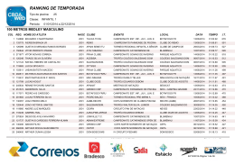 RANKING DE TEMPORADA