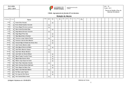 10º ano prof. - AE 1 de Abrantes