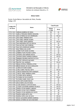 RESULTADOS Escola: Escola Básica e Secundária de Vilela