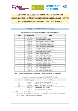 Gest&atilde;o das Organiza&ccedil;&otilde;es (APNOR)