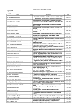Lista dos alunos que Concluiram Mestrado e respetvo Temas