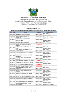 Resultado dos pedidos de isenção por doação de sangue