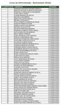 Curso de Administra&ccedil;&atilde;o - Bacharelado (Noite)