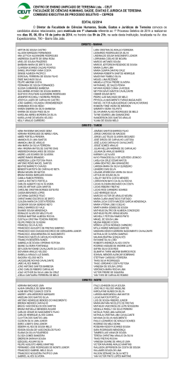 Veja o resultado vestibular do Ceut
