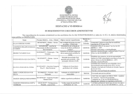 DE REQUERIMENTOS E RECURSOS ADMINISTRATIVOS