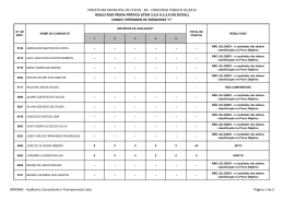 Resultado Prova Pr&aacute;tica