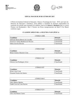 Resultado 1&ordf; fase tutor pesca / restaurante e bar