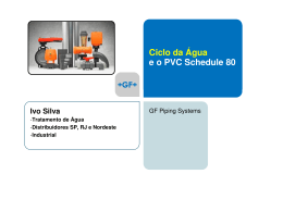 Ciclo da Água e o PVC Schedule 80