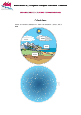 Ciclo da &aacute;gua