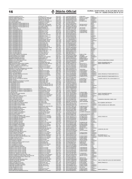 Di&aacute;rio Oficial