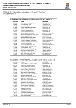 e a rela&ccedil;&atilde;o dos aprovados no PSV 2011