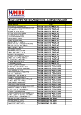 resultado do vestibular da unirb - campus: salvador