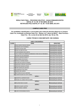 vagas remanescentes edital 51 de 2015