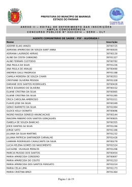 Anexo II do Edital de Deferimento das Inscri&ccedil;&otilde;es