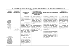 roteiro de substitui&ccedil;&atilde;o de secret&aacute;rios dos juizados especiais