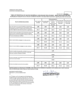 Gratifica&ccedil;&atilde;o por Encargo de Curso ou Concurso