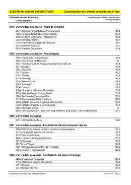 Notas dos &uacute;ltimos colocados