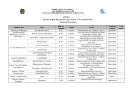 Anexo I - Especifica&ccedil;&atilde;o das vagas