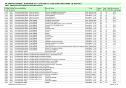 acesso ao ensino superior 2015 - 1&ordf; fase do concurso nacional de