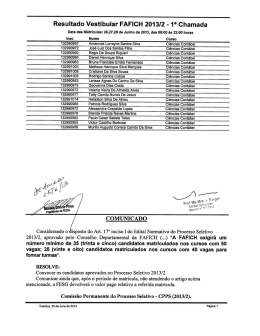 Resultado Vestibular FAFICH 2013/2