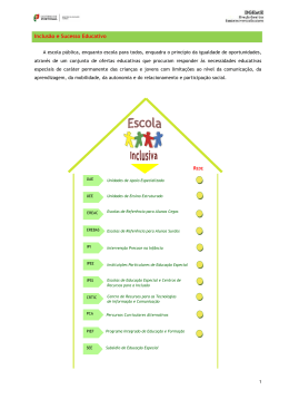 Inclusão e Sucesso Educativo