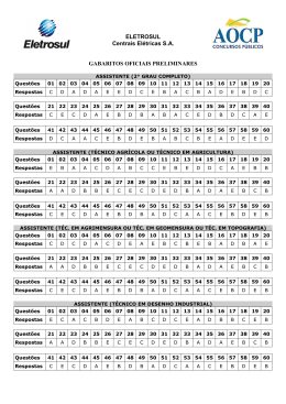 ELETROSUL Centrais Elétricas S.A. GABARITOS OFICIAIS