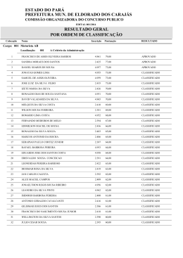 Resultado Preliminar - Eldorado dos Carajas - PA