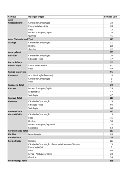 Quantitativo de candidatos inscritos por c&acirc;mpus e por &aacute;rea de