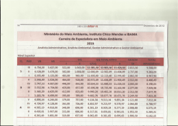 Tabela Salarial 2015