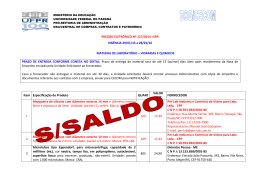 Itens do Preg&atilde;o - Pr&oacute;-Reitoria de Administra&ccedil;&atilde;o