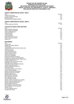 Anexo I - Relat&oacute;rio de Candidatos Inscritos por Cargo