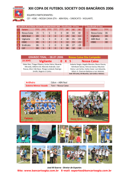 XIII Copa Banc&aacute;ria de Futebol Society