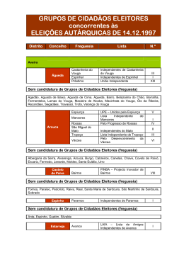 GRUPOS DE CIDADÃOS ELEITORES concorrentes às ELEIÇÕES