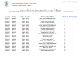 Listagem Geral dos alunos que est&atilde;o na Lista de Espera