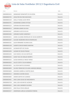 Lista de Salas Vestibular 2013/1 Engenharia Civil
