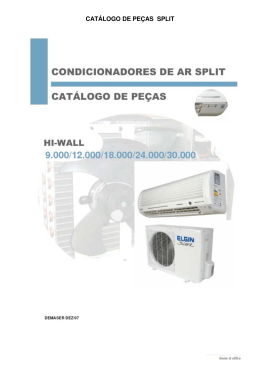 CAT&Aacute;LOGO DE PE&Ccedil;AS SPLIT