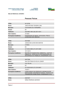 Pessoas F&iacute;sicas