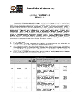 CONCURSO PÚBLICO 01/2012 EDITAL Nº 01