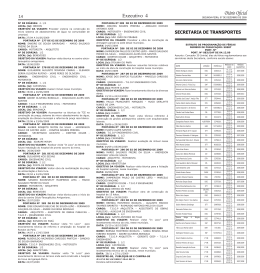 Di&aacute;rio Oficial