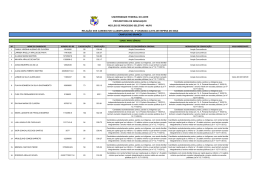 4&ordf; CHAMADA-SISU-2015 - Universidade Federal do Acre