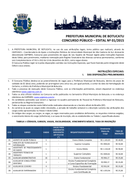 prefeitura municipal de botucatu concurso público – edital nº