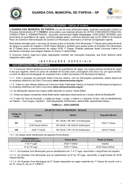 GUARDA CIVIL MUNICIPAL DE ITAPEVA &ndash; SP